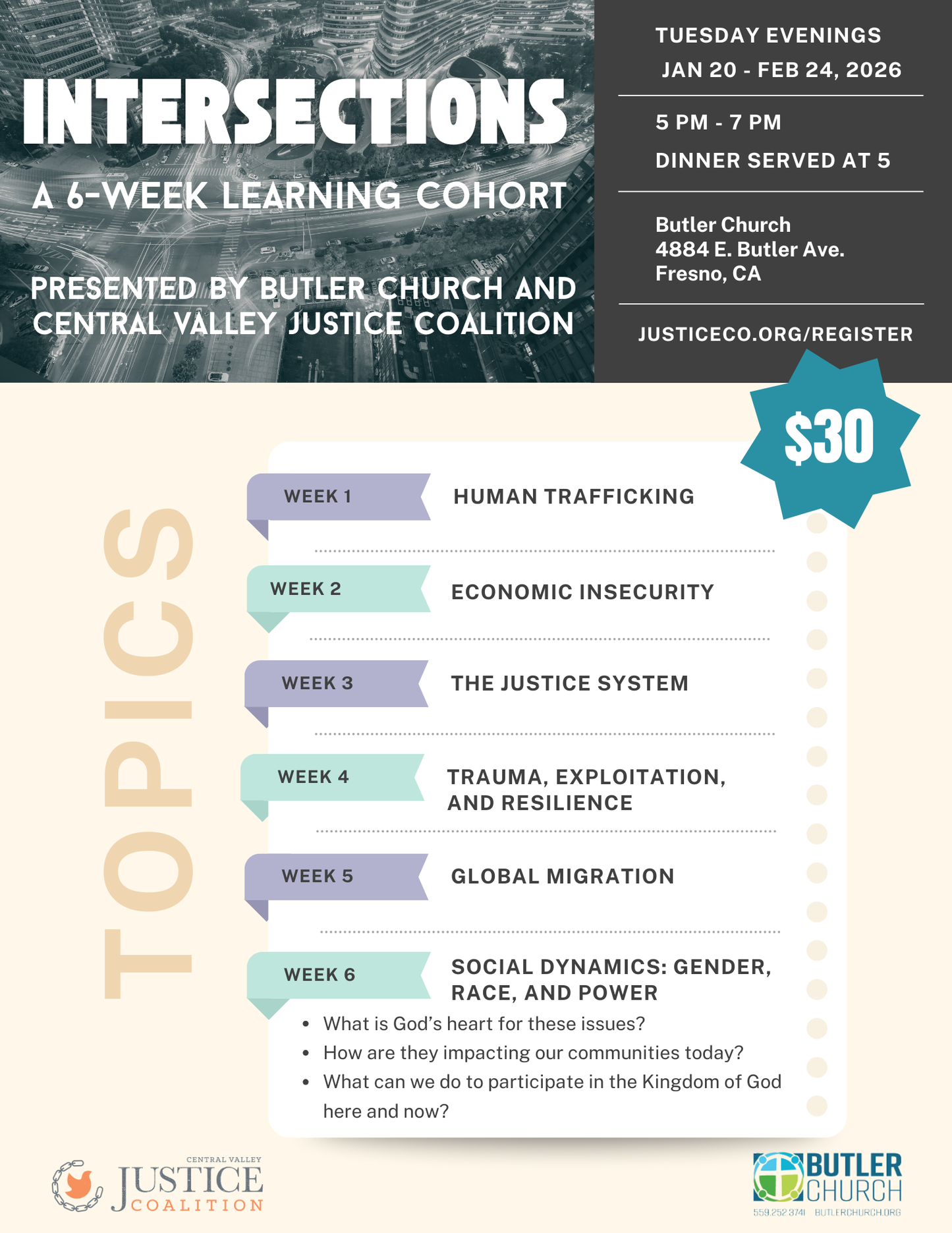 Intersections Cohort
